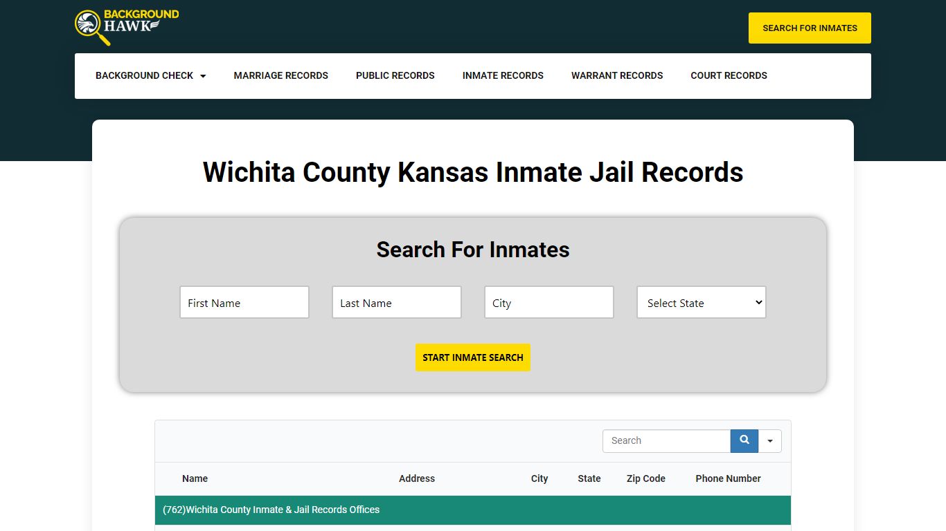 Inmate Jail Records in Wichita County , Kansas